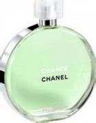 perfumy chanel zielone